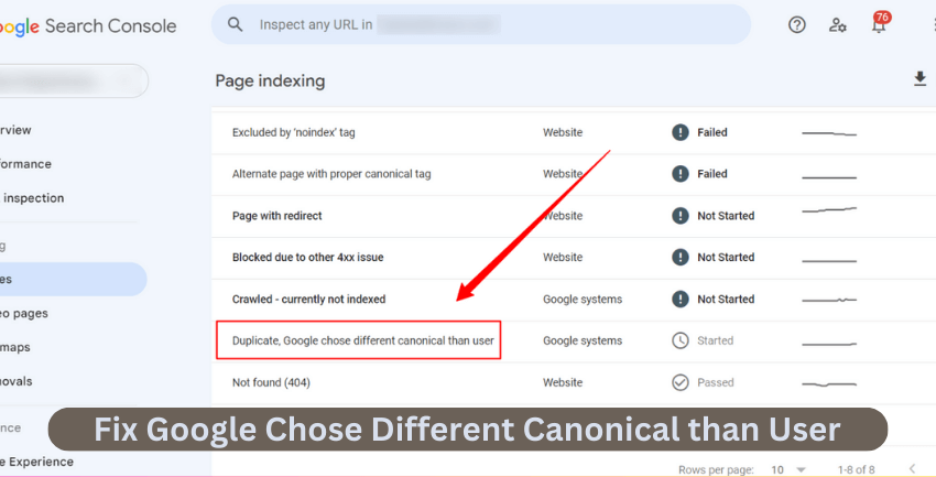 Google Chose Different Canonical than User