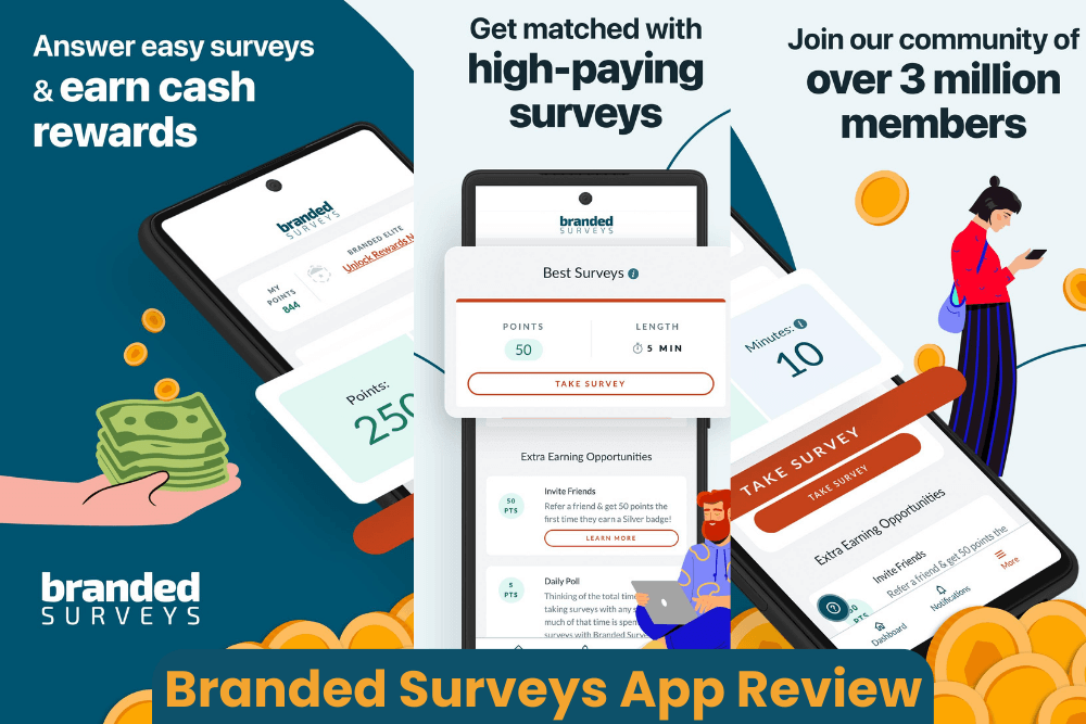 Branded Surveys Review 